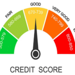 How Old Credit Accounts Contribute Positively to a CIBIL Score