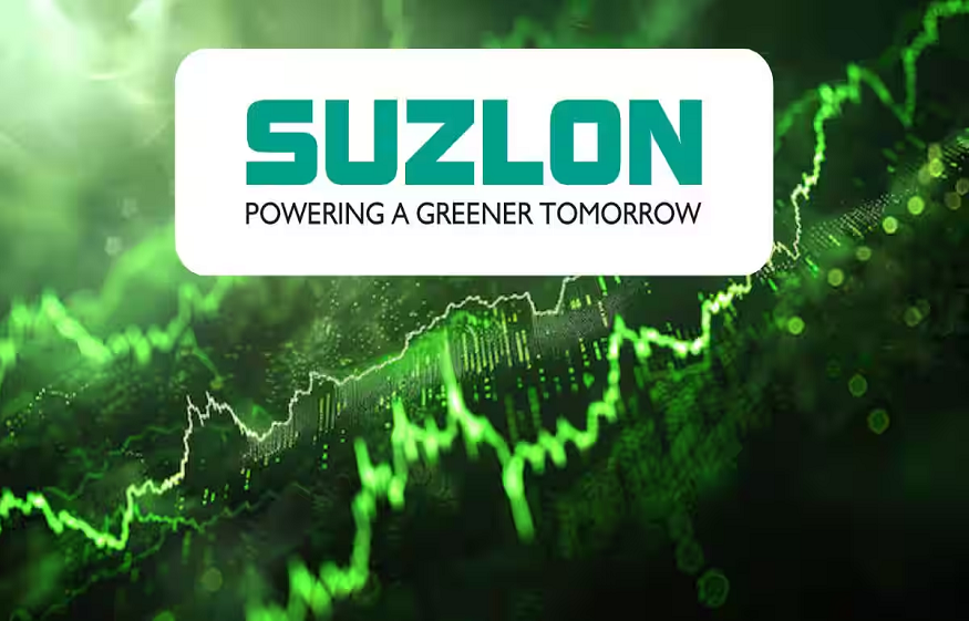 Suzlon Share Price